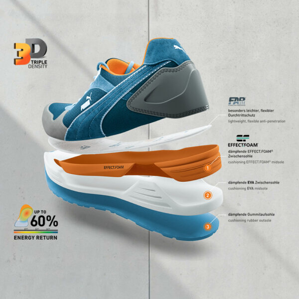 PUMA_SAFETY_URBAN_EFFECT_644650_6